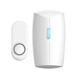 Deurbellen / Observatiesystemen