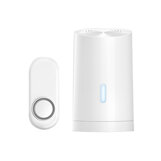 Deurbellen / Observatiesystemen