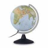 Globes