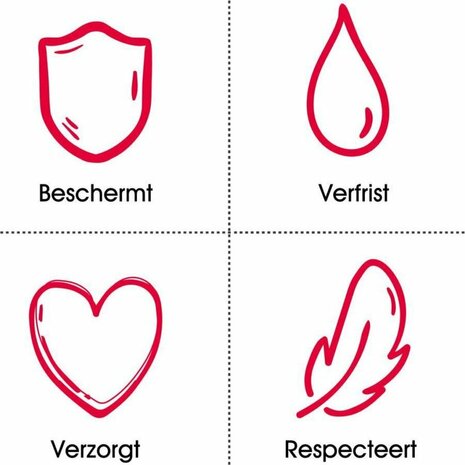 Unicura Handzeep Hydra 250 ml