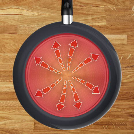 Tefal Cook &amp; Change Keramisch Koekenpan 24 CM PFAS-vrij Keramische antiaanbaklaag Geschikt voor Inductie