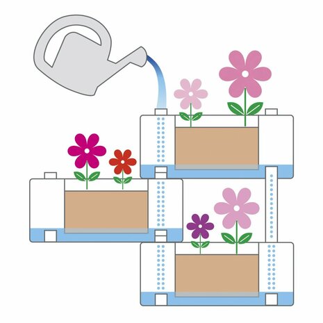 Bama Brick Koppelbare Plantenbakken 75L 59x23x27 cm 5 Stuks Taupe