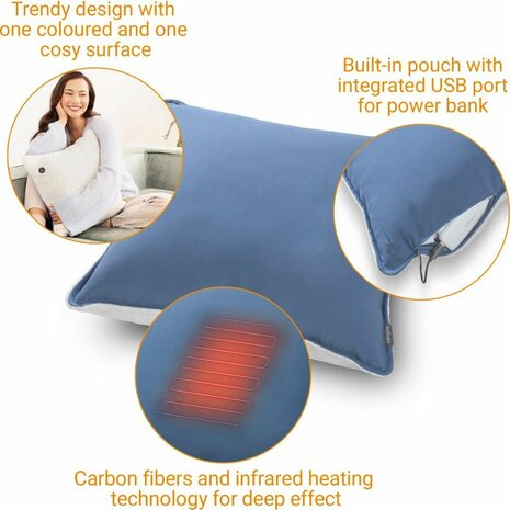 Medisana HC 150 Warmtekussen 40x40 cm Blauw/Wit